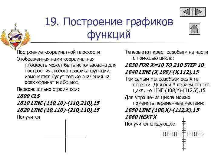 19. Построение графиков функций Построение координатной плоскости Отображенная нами координатная плоскость может быть использована