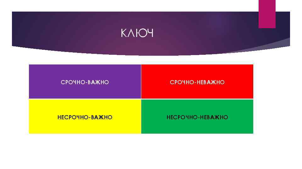 КЛЮЧ СРОЧНО-ВАЖНО СРОЧНО-НЕВАЖНО НЕСРОЧНО-НЕВАЖНО 