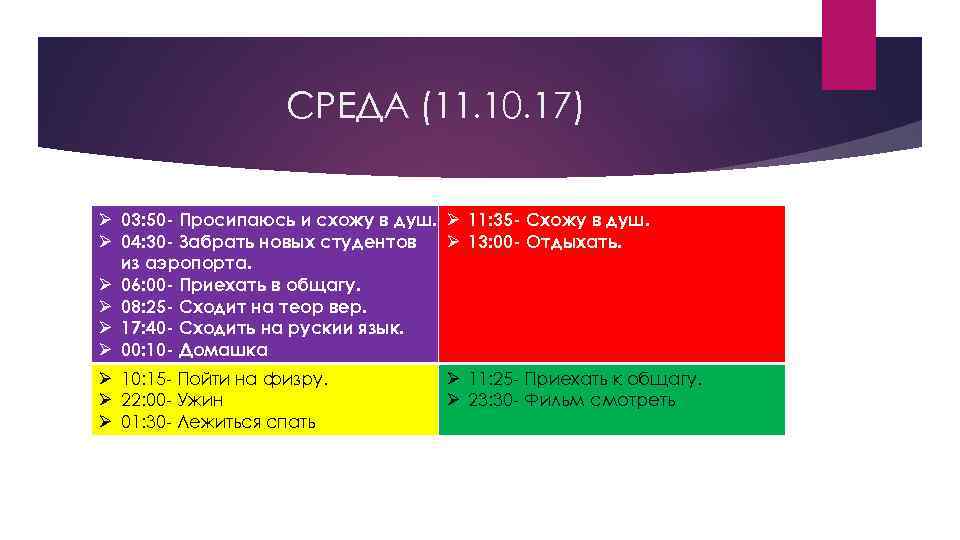 СРЕДА (11. 10. 17) Ø 03: 50 - Просипаюсь и схожу в душ. Ø
