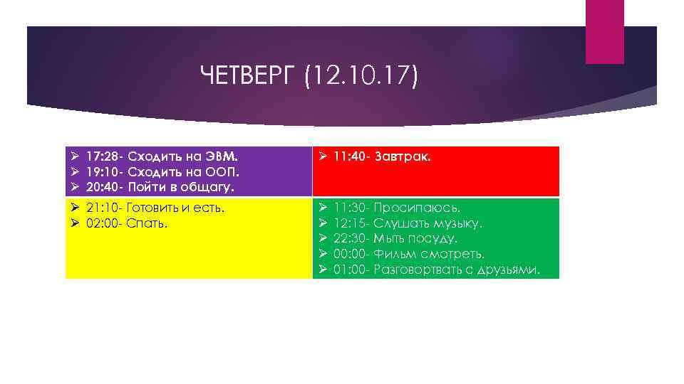 ЧЕТВЕРГ (12. 10. 17) Ø 17: 28 - Сходить на ЭВМ. Ø 19: 10