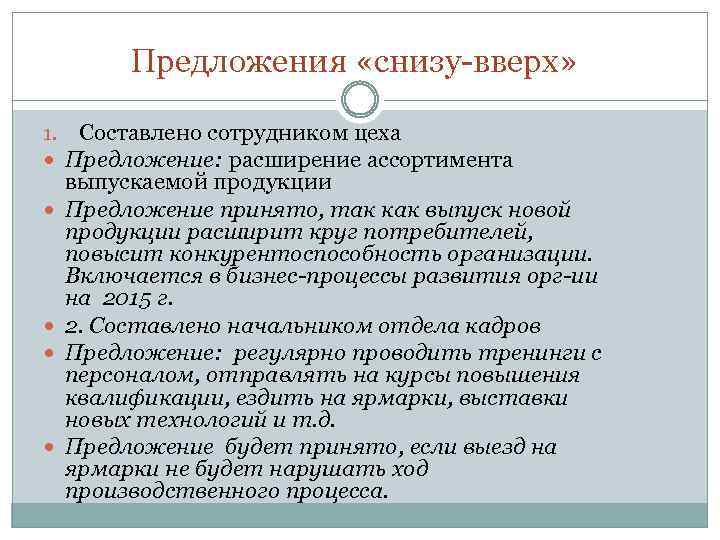Предложения «снизу-вверх» 1. Составлено сотрудником цеха Предложение: расширение ассортимента выпускаемой продукции Предложение принято, так