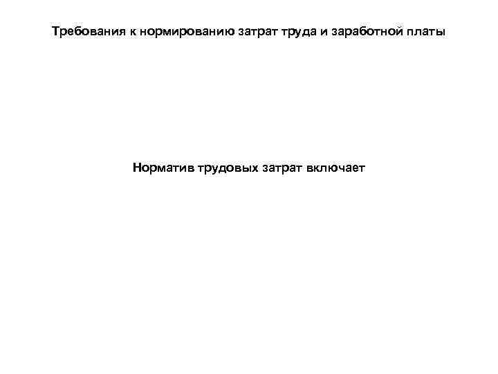 Требования к нормированию затрат труда и заработной платы Норматив трудовых затрат включает 