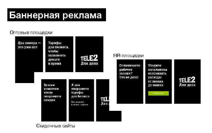 Баннерная реклама Оптовые площадки HR-площадки Скидочные сайты 