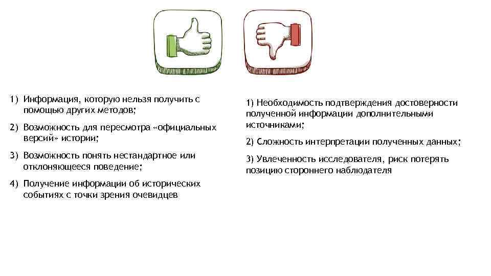 1) Информация, которую нельзя получить с помощью других методов; 2) Возможность для пересмотра «официальных