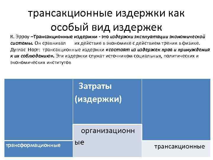 трансакционные издержки как особый вид издержек К. Эрроу –Трансакционные издержки это издержки эксплуатации экономической