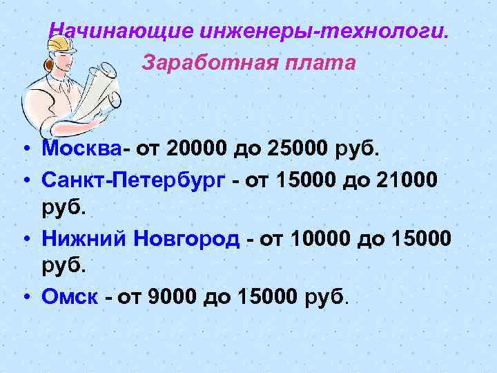 Начинающие инженеры-технологи. Заработная плата • Москва- от 20000 до 25000 руб. • Санкт-Петербург -