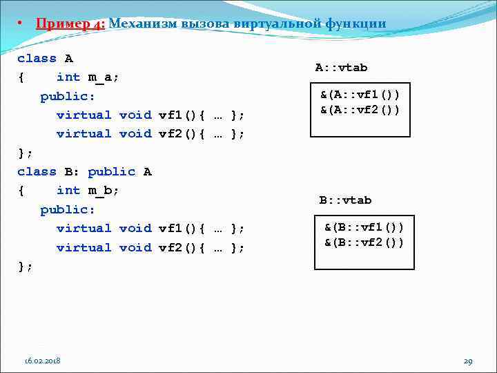  • Пример 4: Механизм вызова виртуальной функции class A { int m_a; public: