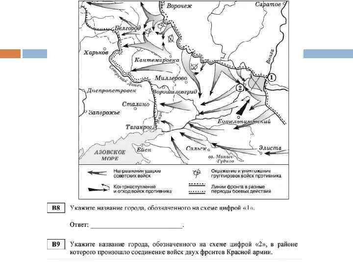 Холодная война схема