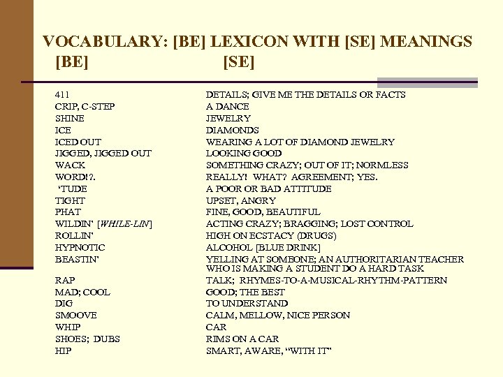 VOCABULARY: [BE] LEXICON WITH [SE] MEANINGS [BE] [SE] 411 CRIP, C-STEP SHINE ICED OUT