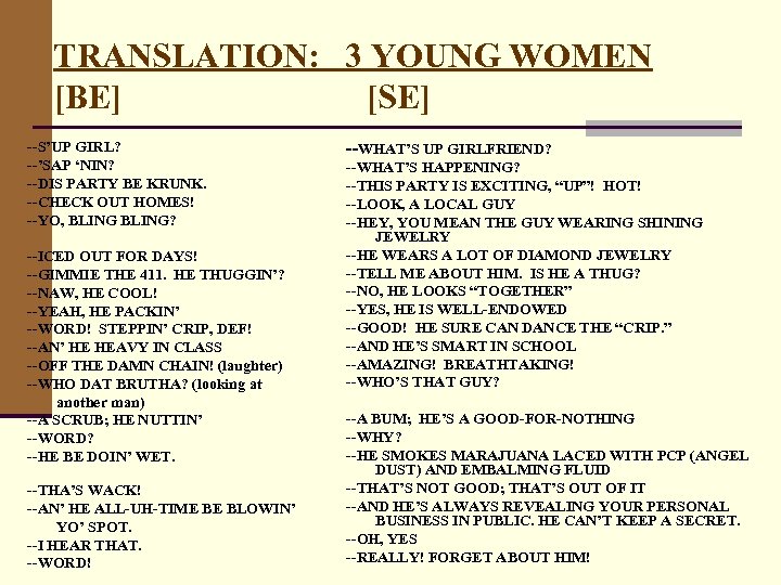 TRANSLATION: 3 YOUNG WOMEN [BE] [SE] --S’UP GIRL? --’SAP ‘NIN? --DIS PARTY BE KRUNK.