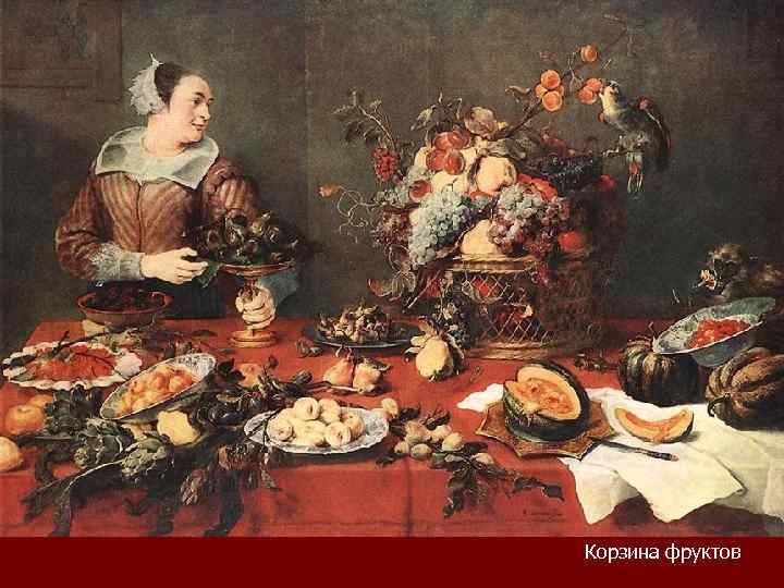 Корзина фруктов 
