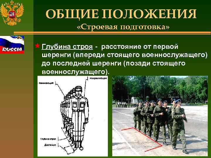 ОБЩИЕ ПОЛОЖЕНИЯ «Строевая подготовка» « Глубина строя - расстояние от первой шеренги (впереди стоящего