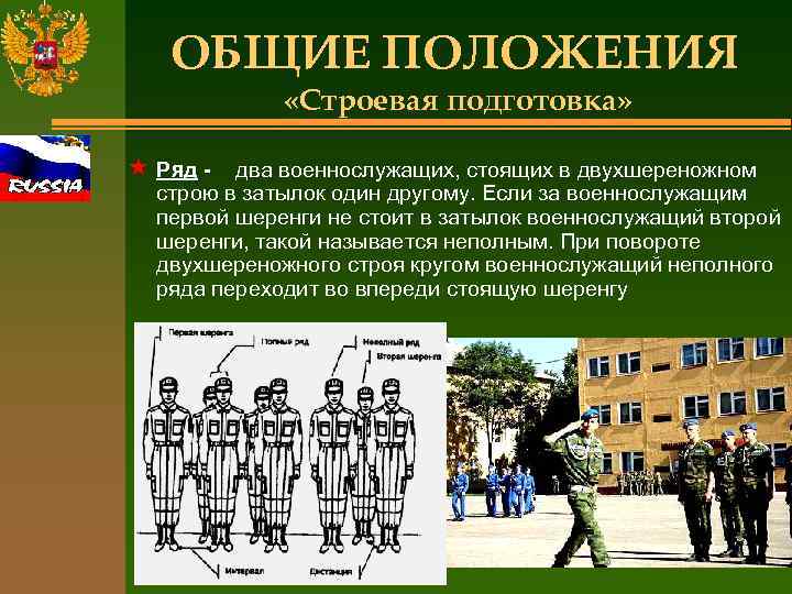 ОБЩИЕ ПОЛОЖЕНИЯ «Строевая подготовка» « Ряд - два военнослужащих, стоящих в двухшереножном строю в