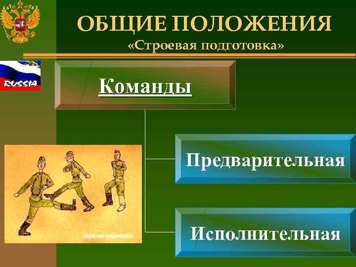 Эта исполнительная команда подается на одном из углов зала