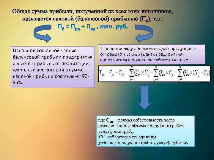 Основной составной частью балансовой прибыли предприятия является прибыль от реализации, удельный вес которой в