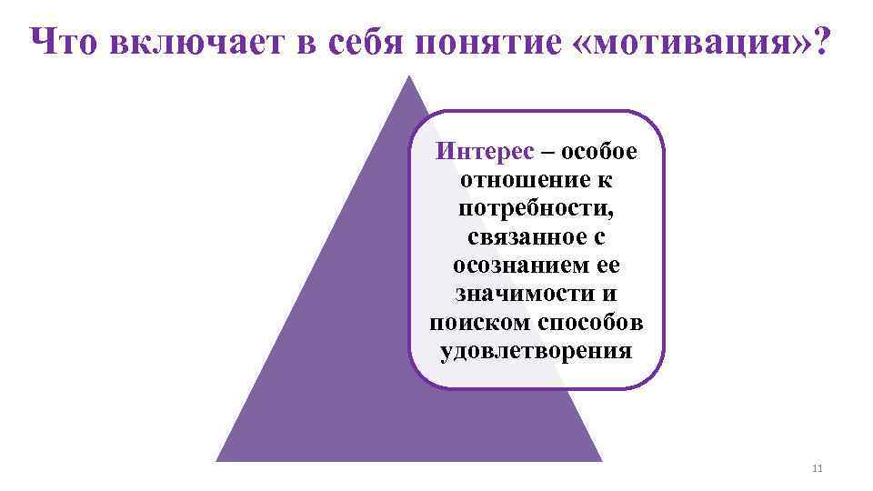 Что включает в себя понятие «мотивация» ? Интерес – особое отношение к потребности, связанное