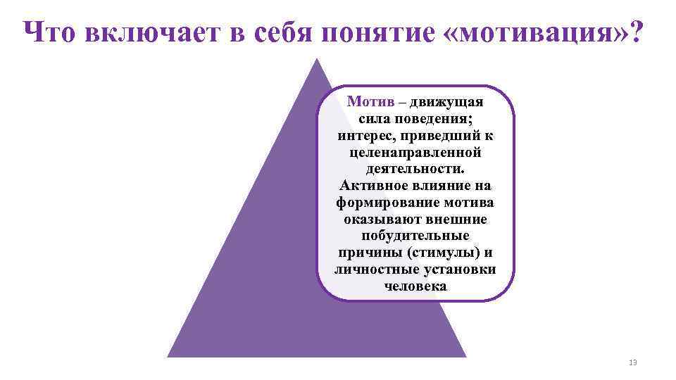 Что включает в себя понятие «мотивация» ? Мотив – движущая сила поведения; интерес, приведший
