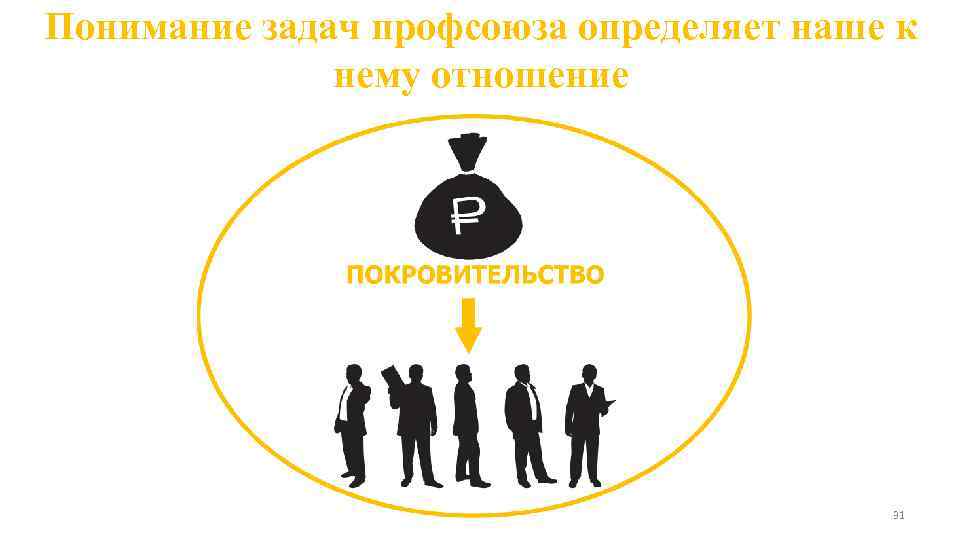 Понимание задач профсоюза определяет наше к нему отношение 31 
