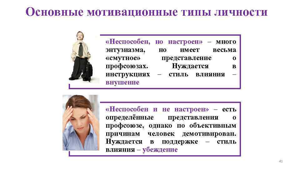 Основные мотивационные типы личности «Неспособен, но настроен» – много энтузиазма, но имеет весьма «смутное»