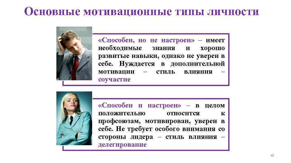 Основные мотивационные типы личности «Способен, но не настроен» – имеет необходимые знания и хорошо