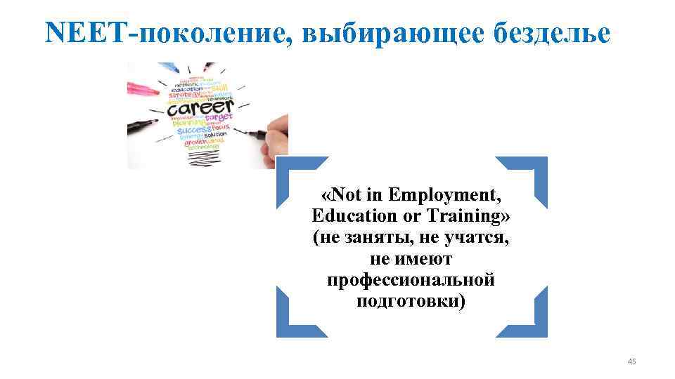 NEET-поколение, выбирающее безделье «Not in Employment, Education or Training» (не заняты, не учатся, не