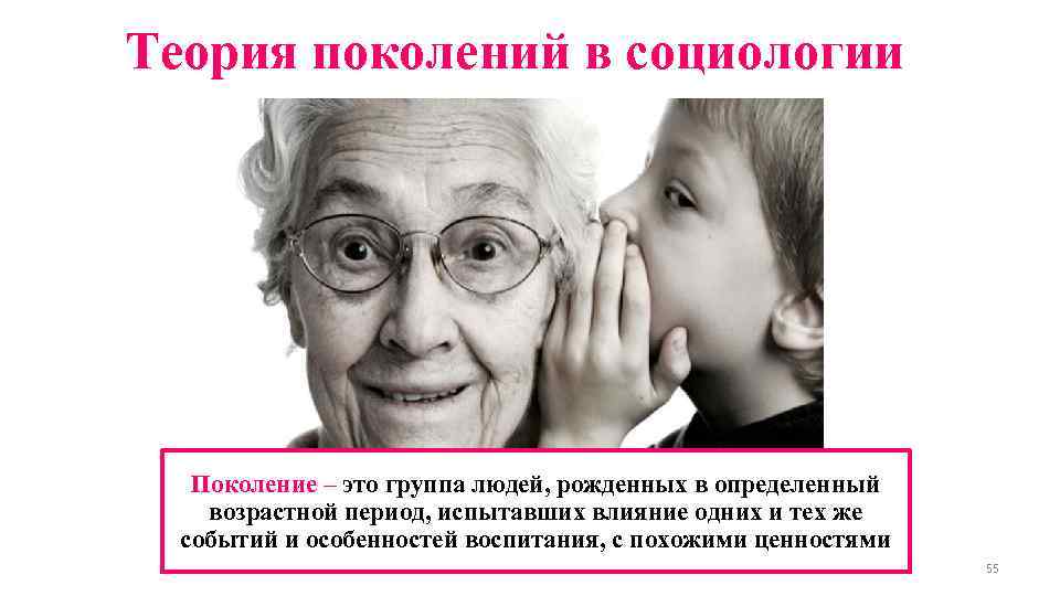 Теория поколений в социологии Поколение – это группа людей, рожденных в определенный возрастной период,