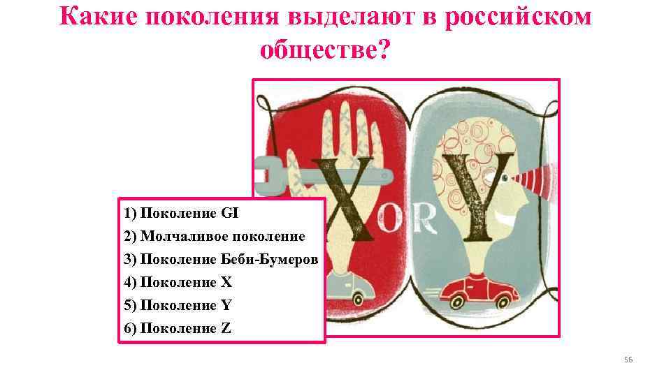Какие поколения выделают в российском обществе? 1) Поколение GI 2) Молчаливое поколение 3) Поколение