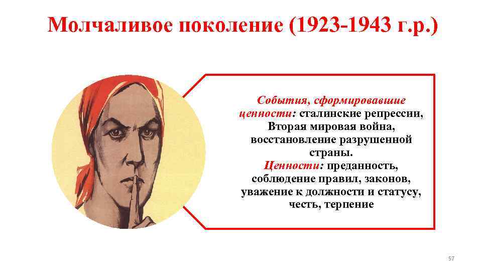 Молчаливое поколение (1923 -1943 г. р. ) События, сформировавшие ценности: сталинские репрессии, Вторая мировая