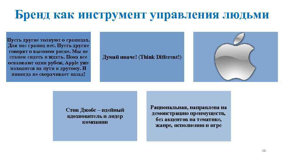 Бренд как инструмент управления людьми Пусть другие толкуют о границах. Для нас границ нет.