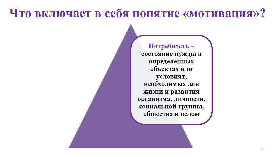 Что включает в себя понятие «мотивация» ? Потребность – состояние нужды в определенных объектах