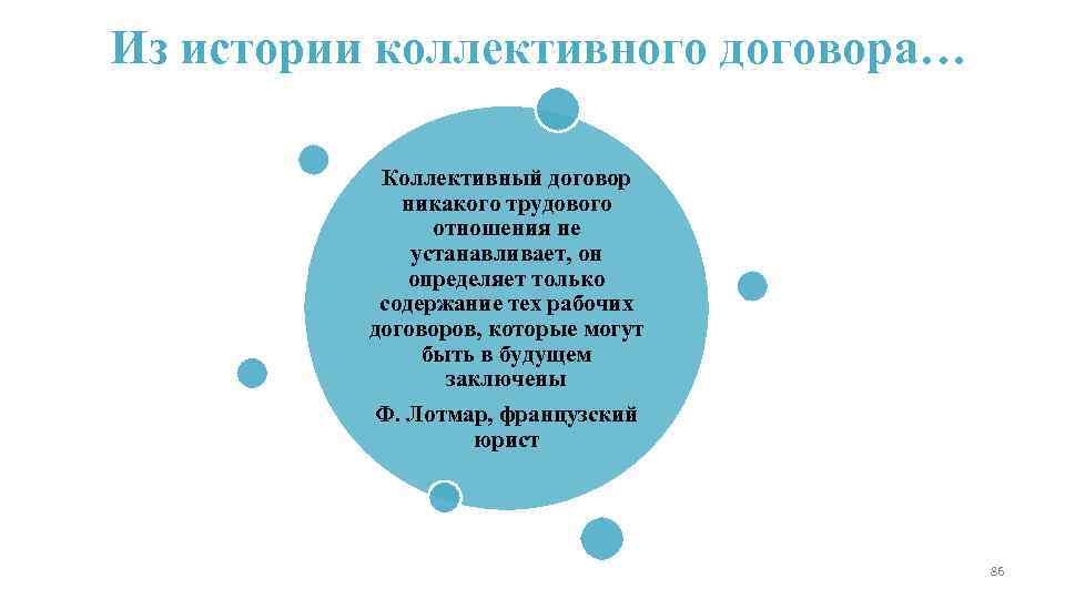 Из истории коллективного договора… Коллективный договор никакого трудового отношения не устанавливает, он определяет только