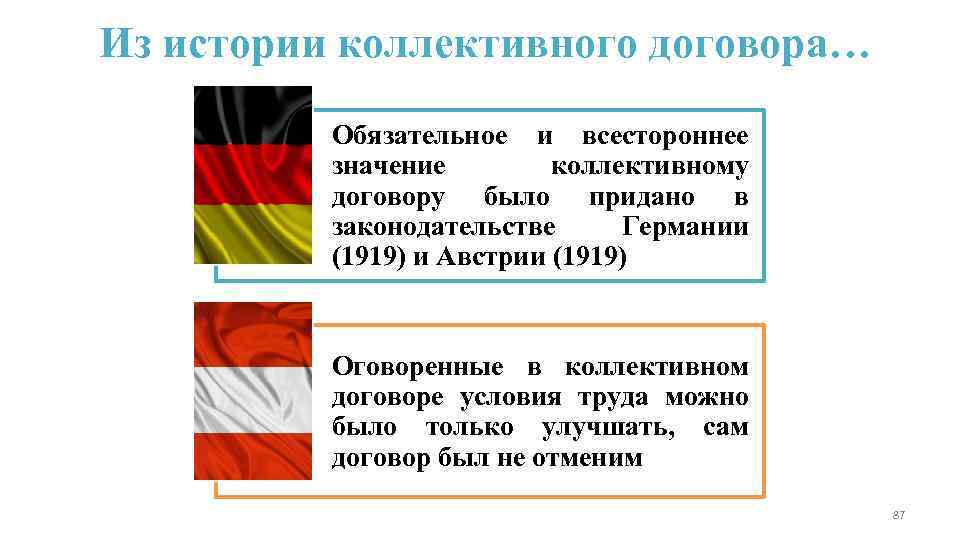 Из истории коллективного договора… Обязательное и всестороннее значение коллективному договору было придано в законодательстве