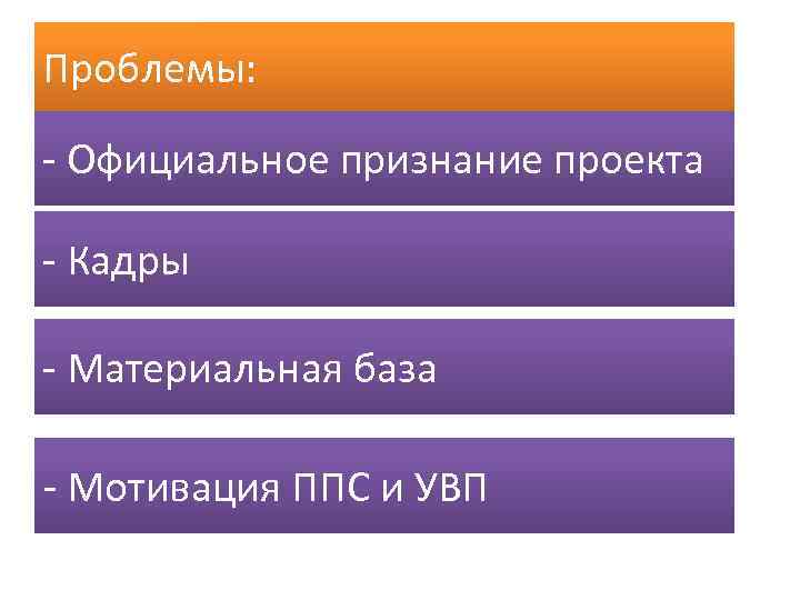 Проблемы: - Официальное признание проекта - Кадры - Материальная база - Мотивация ППС и