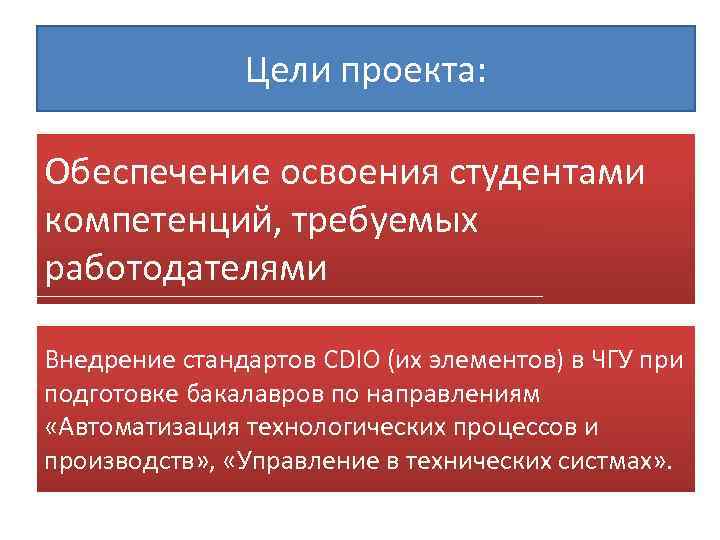 Цели проекта: Обеспечение освоения студентами компетенций, требуемых работодателями Внедрение стандартов CDIO (их элементов) в