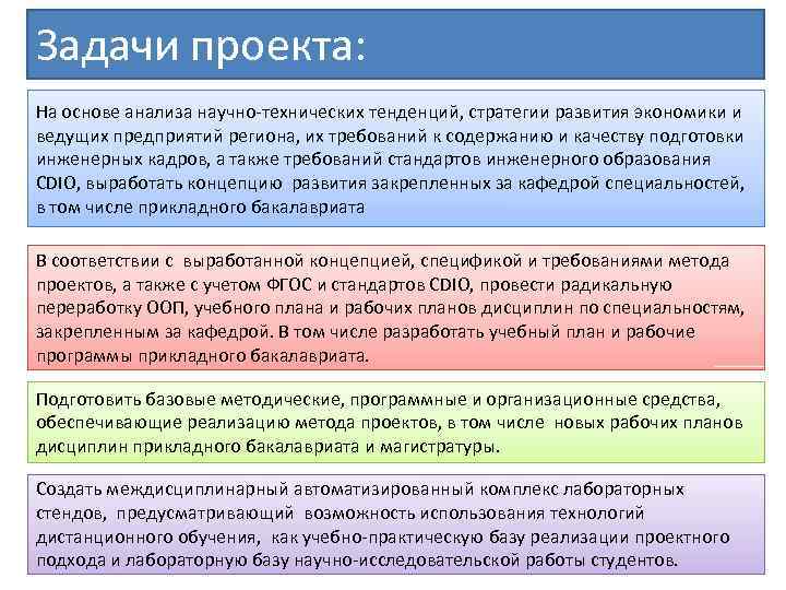 Задачи проекта: На основе анализа научно-технических тенденций, стратегии развития экономики и ведущих предприятий региона,