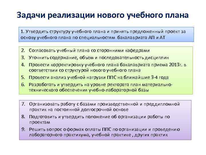 Задачи реализации нового учебного плана 1. Утвердить структуру учебного плана и принять предложенный проект