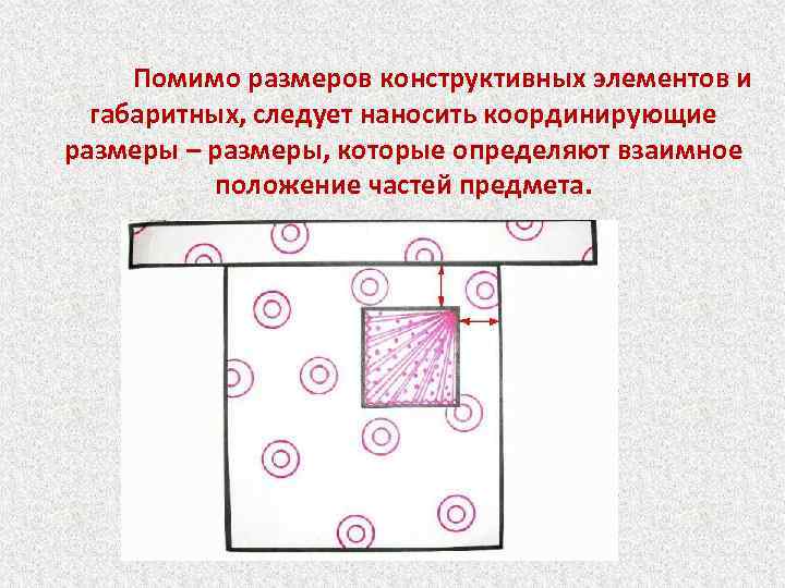 Помимо размеров конструктивных элементов и габаритных, следует наносить координирующие размеры – размеры, которые определяют