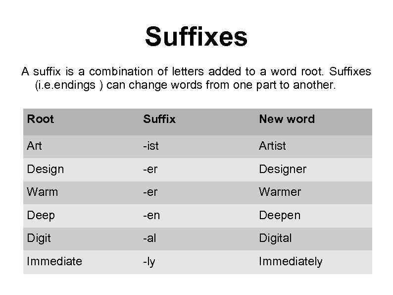 Suffixes A suffix is a combination of letters added to a word root. Suffixes