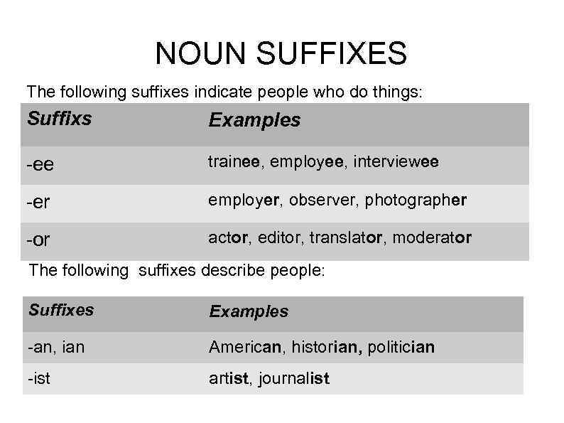 NOUN SUFFIXES The following suffixes indicate people who do things: Suffixs Examples -ee trainee,