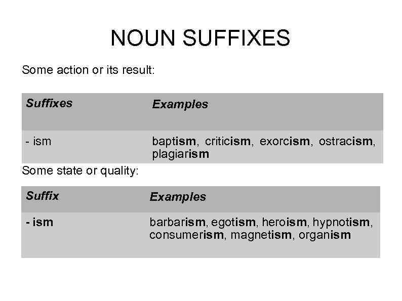 NOUN SUFFIXES Some action or its result: Suffixes Examples - ism baptism, criticism, exorcism,
