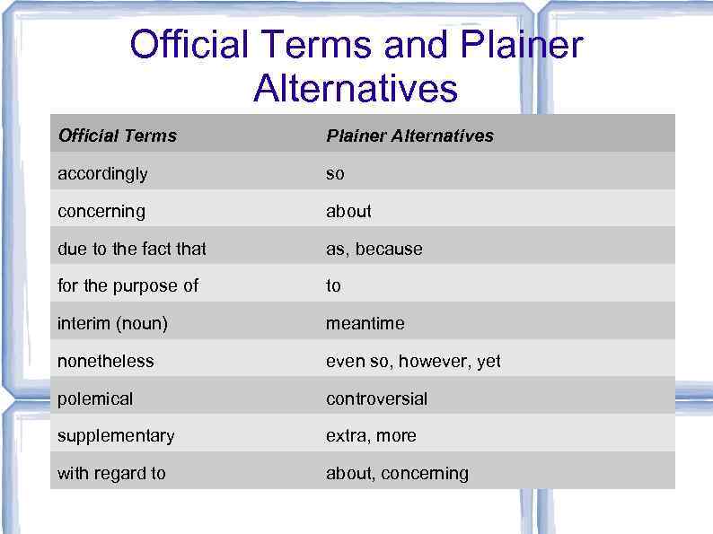 Official Terms and Plainer Alternatives Official Terms Plainer Alternatives accordingly so concerning about due