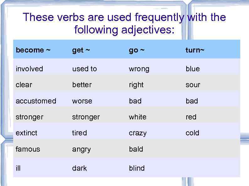 These verbs are used frequently with the following adjectives: become ~ get ~ go