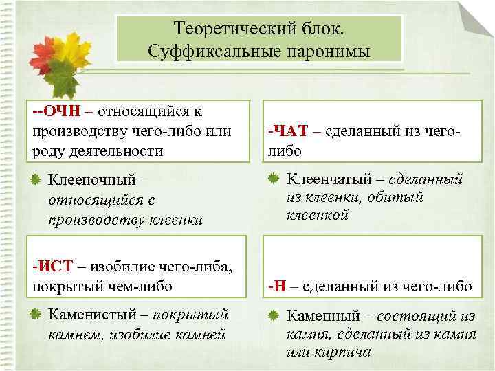 Теоретический блок. Суффиксальные паронимы --ОЧН – относящийся к производству чего-либо или роду деятельности Клееночный