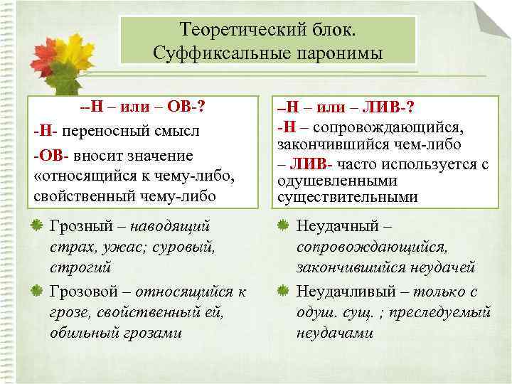 Теоретический блок. Суффиксальные паронимы --Н – или – ОВ-? -Н- переносный смысл -ОВ- вносит