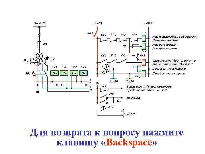 3 – 6 к. В +ШМН SF 1 КV 1 - ШМН КV 2