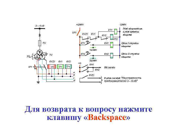 +ШМН 3 – 6 к. В - ШМН Реле напряжения и реле времени защиты