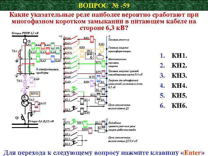 ВОПРОС № -59 Какие указательные реле наиболее вероятно сработают при многофазном коротком замыкании в