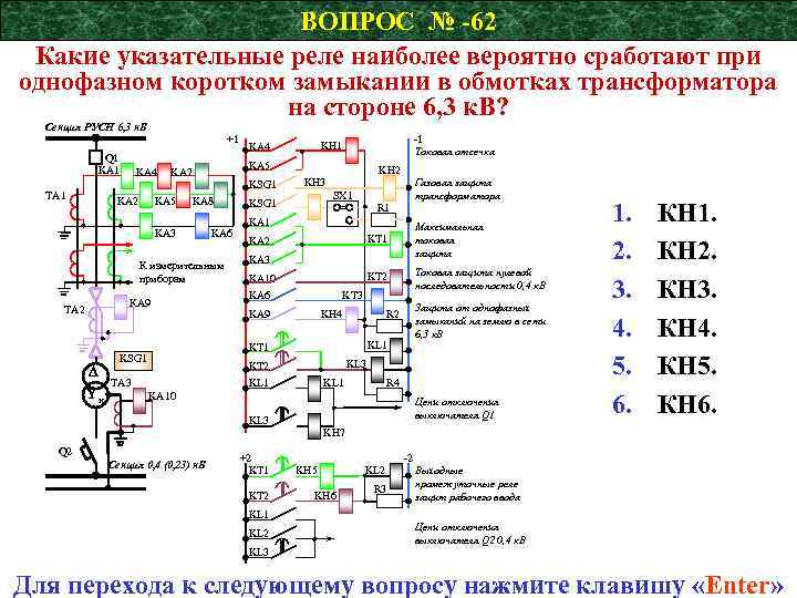 ВОПРОС № -62 Какие указательные реле наиболее вероятно сработают при однофазном коротком замыкании в
