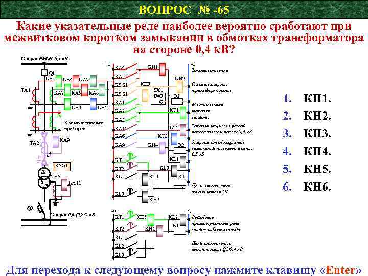 ВОПРОС № -65 Какие указательные реле наиболее вероятно сработают при межвитковом коротком замыкании в