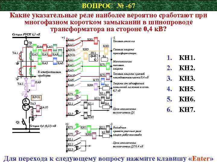ВОПРОС № -67 Какие указательные реле наиболее вероятно сработают при многофазном коротком замыкании в